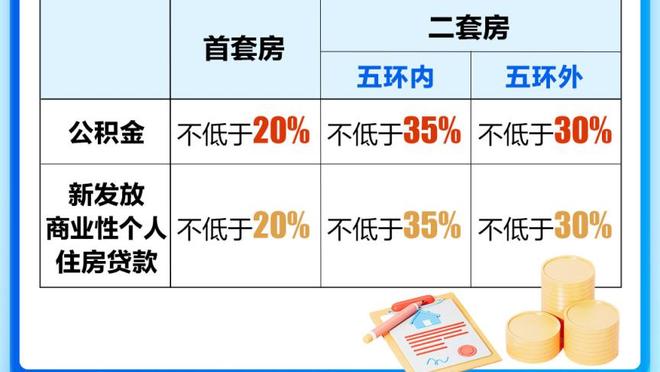 努尔基奇：祈求上帝能保佑我们保持健康 看看球队能完成什么成就